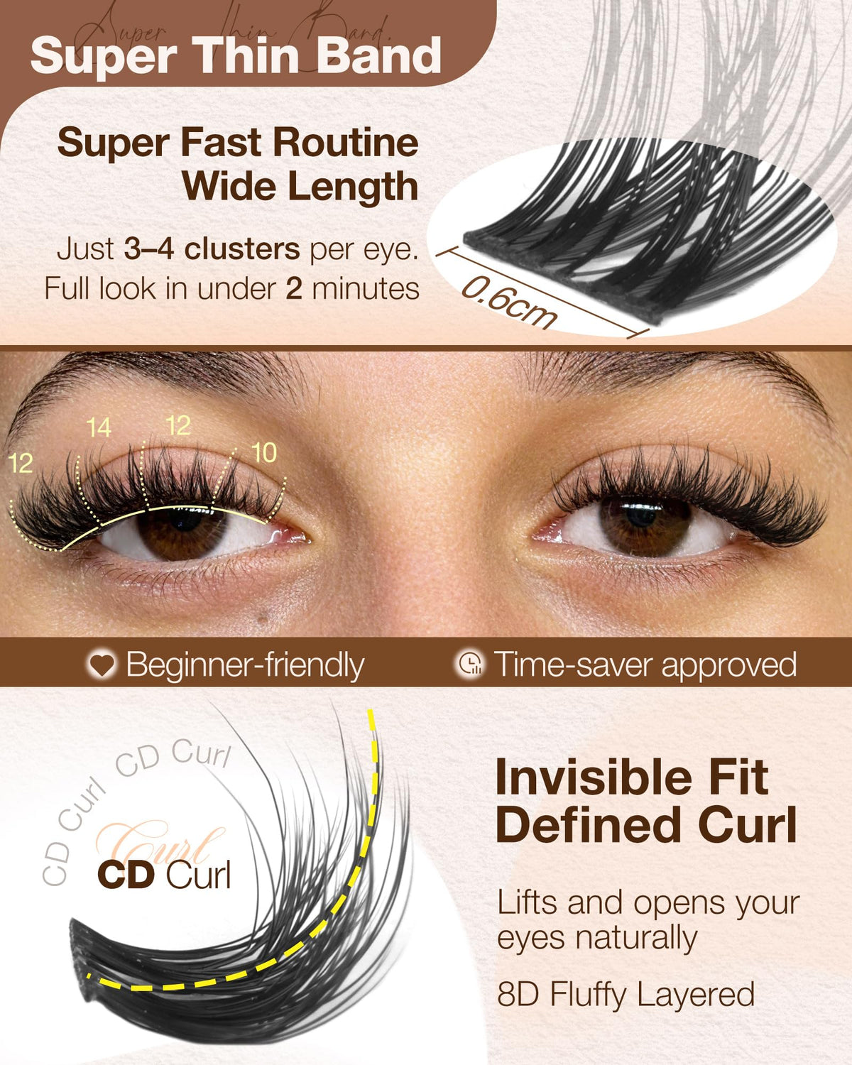 Delyneph clusters applied on eye giving lifted natural flutter