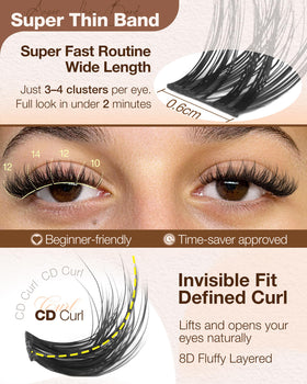 Delyneph clusters applied on eye giving lifted natural flutter