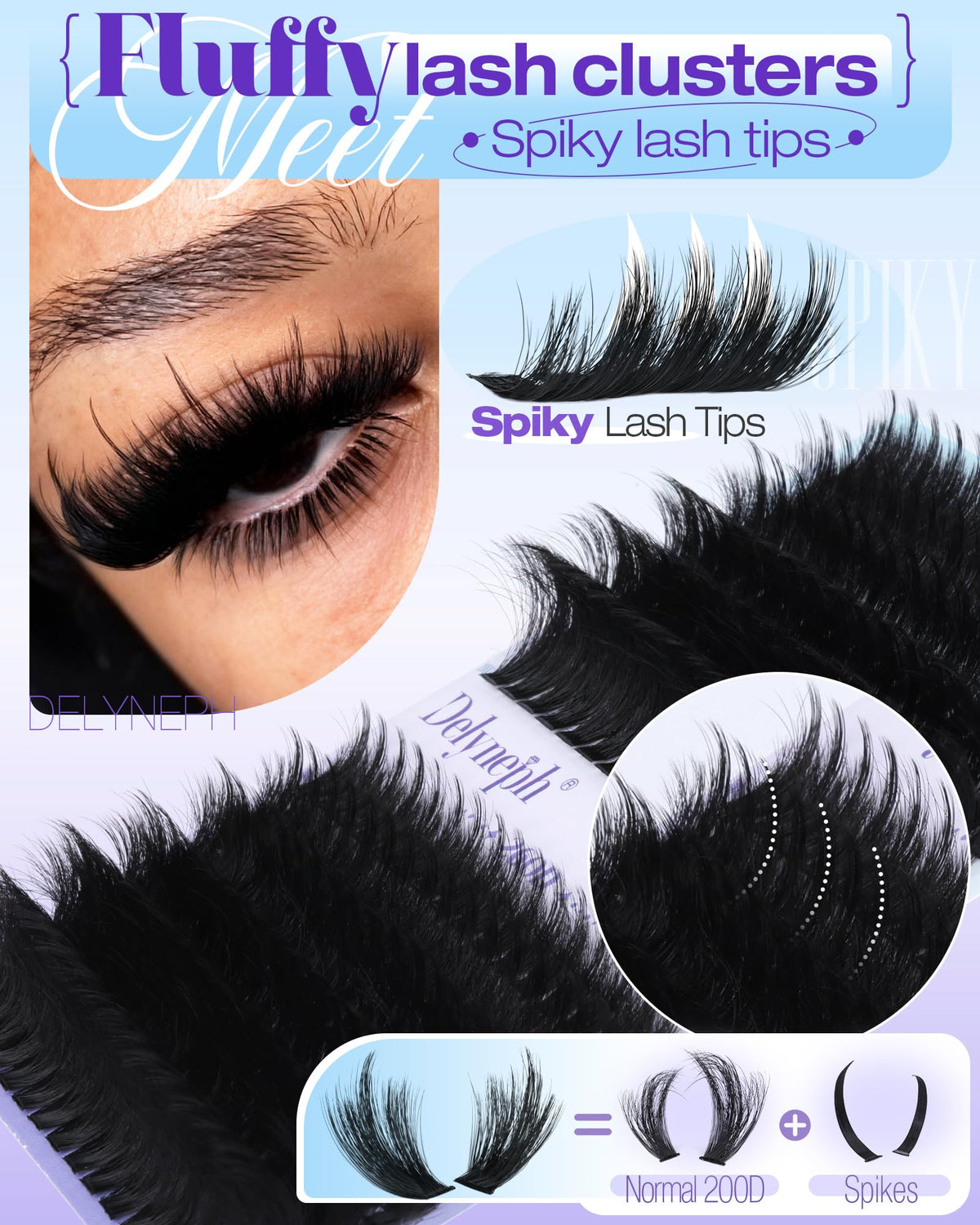 Delyneph fiber texture close-up on synthetic silk, emphasizes soft lightweight comfort