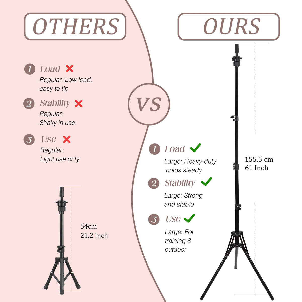Demides tripod fully extended to 61 inches offering comfortable standing work height benefit