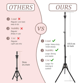 Demides tripod fully extended to 61 inches offering comfortable standing work height benefit