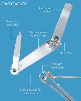 Denco closeup of stainless steel blades delivering durable cuts