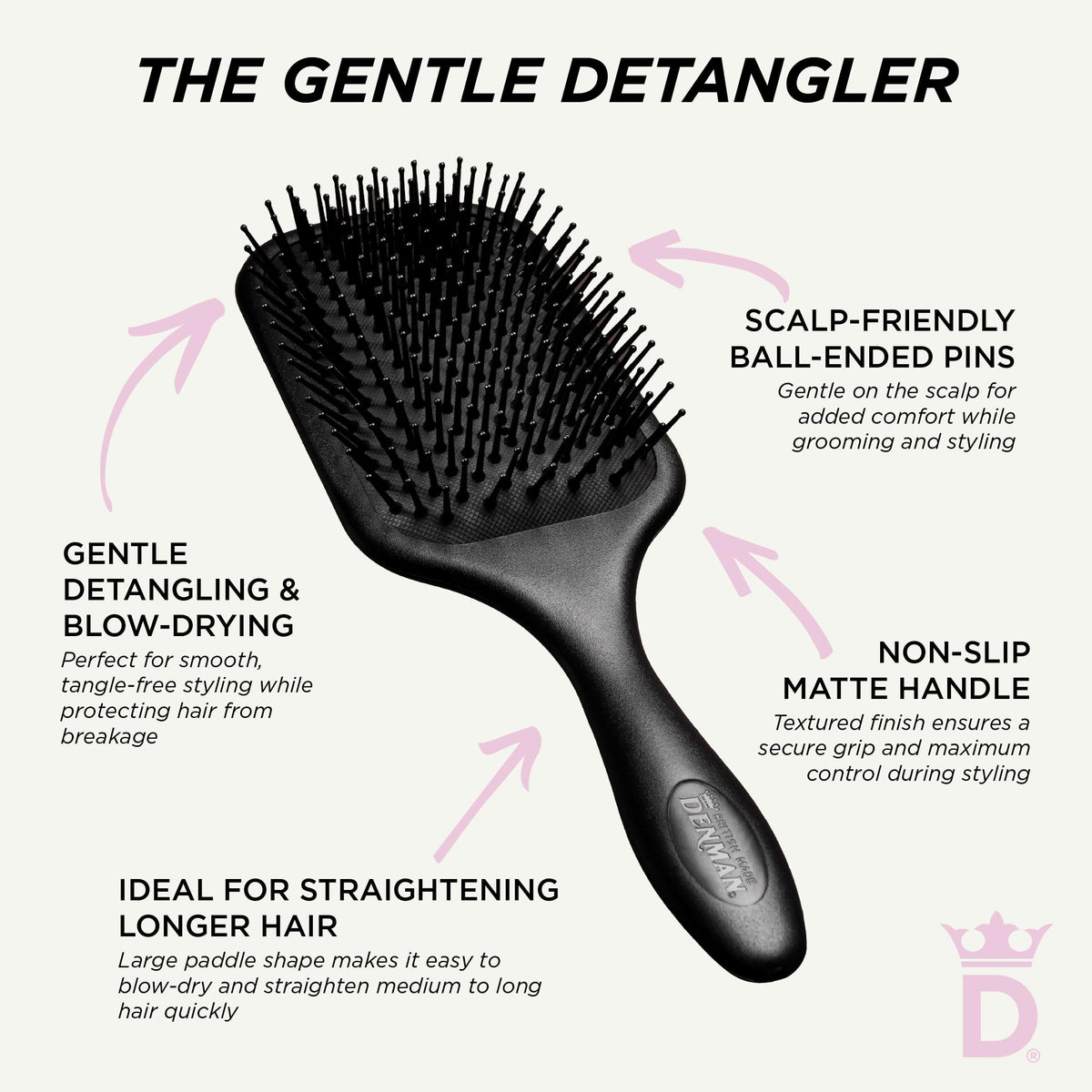 Denman used with dryer to speed up blow-drying and smoothing