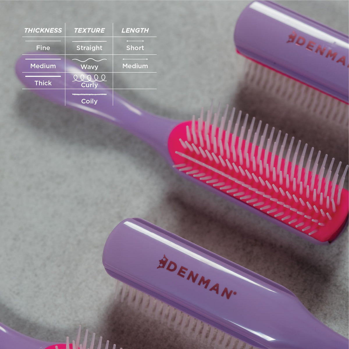 Denman D3 packaging and label highlighting model and product care details