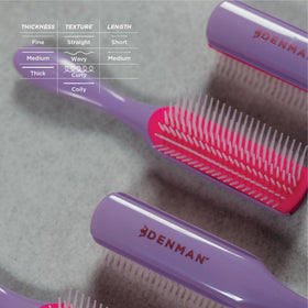 Denman D3 packaging and label highlighting model and product care details