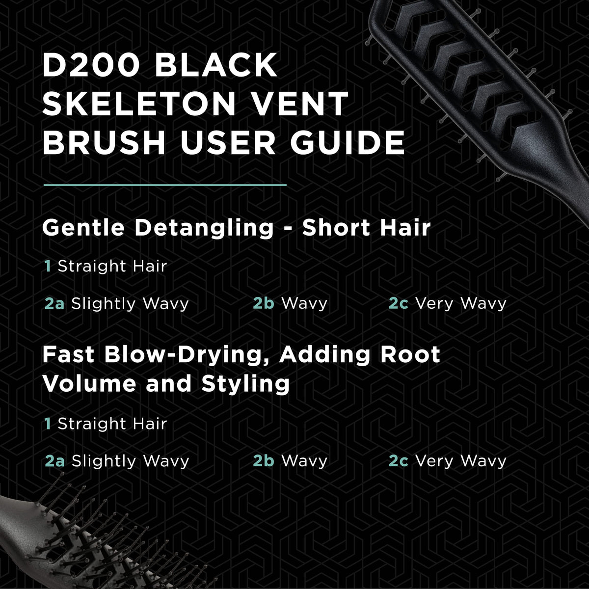 Denman brush packaging and label highlighting model D200 and product features
