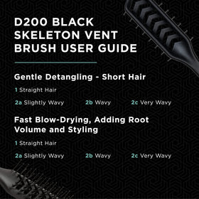 Denman brush packaging and label highlighting model D200 and product features