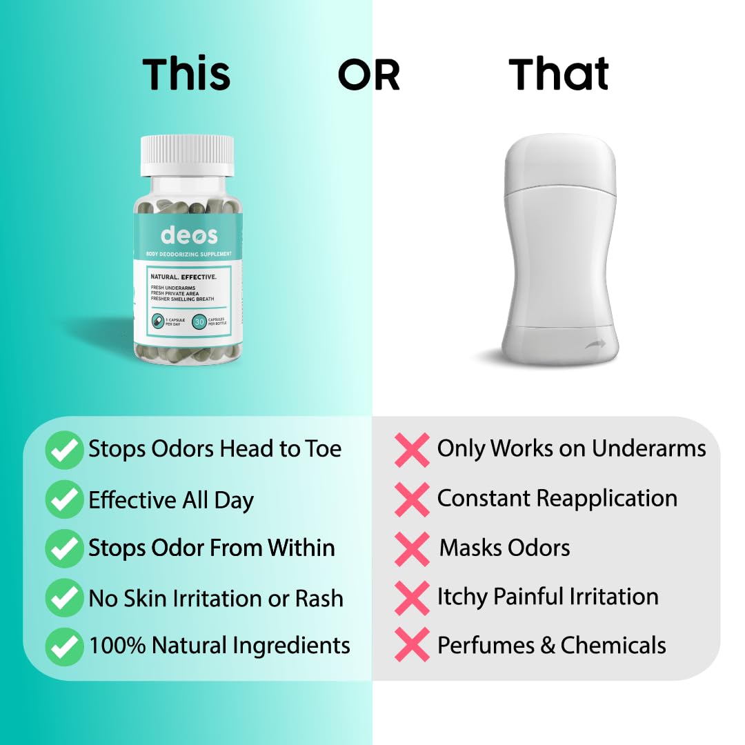 DEOS product label and nutrition facts highlighting clean, lab-tested ingredients