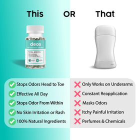 DEOS product label and nutrition facts highlighting clean, lab-tested ingredients