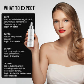 Deoxygain ingredients label listing 2DDR and plant extracts for transparency