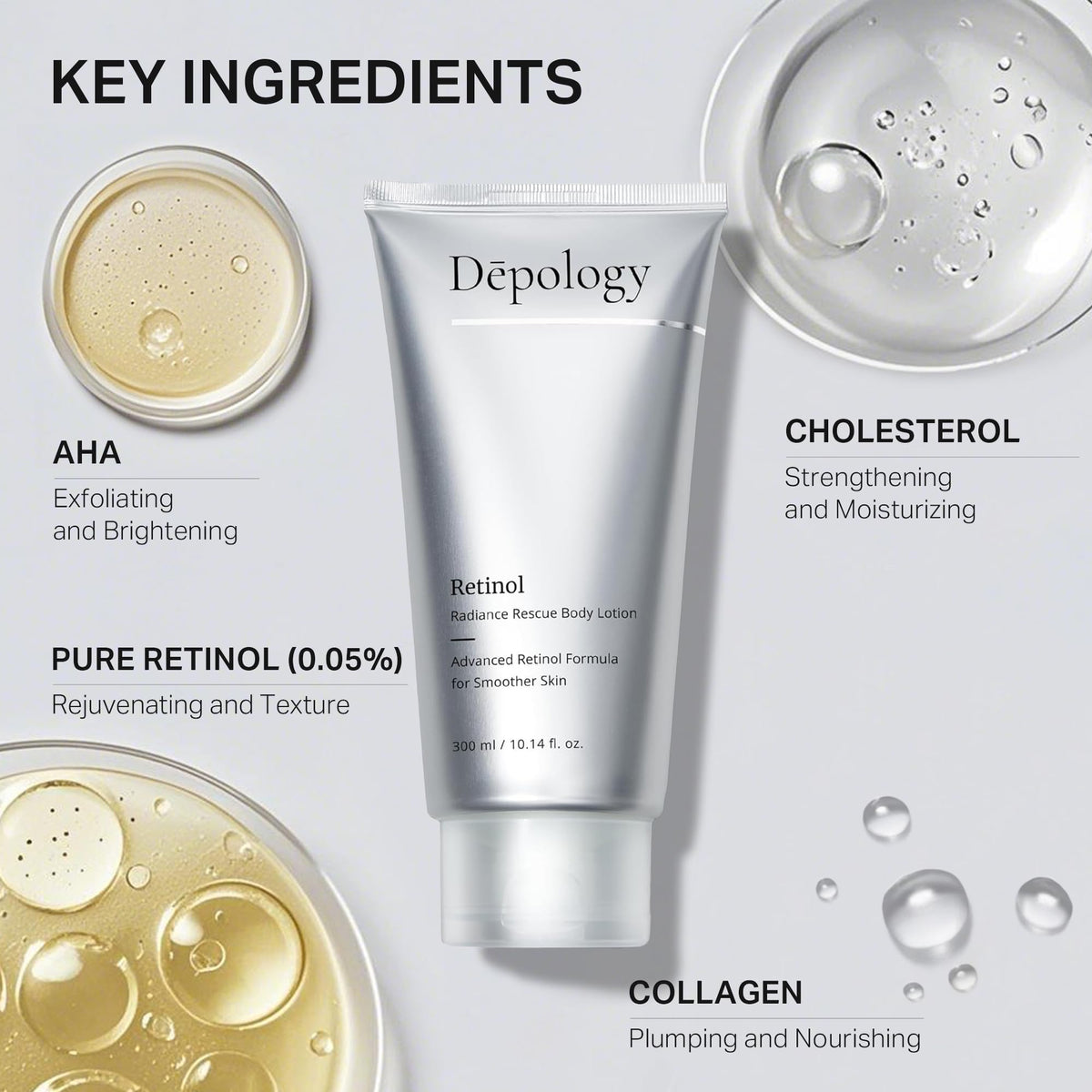 depology ingredient label close-up showing retinol and AHA details