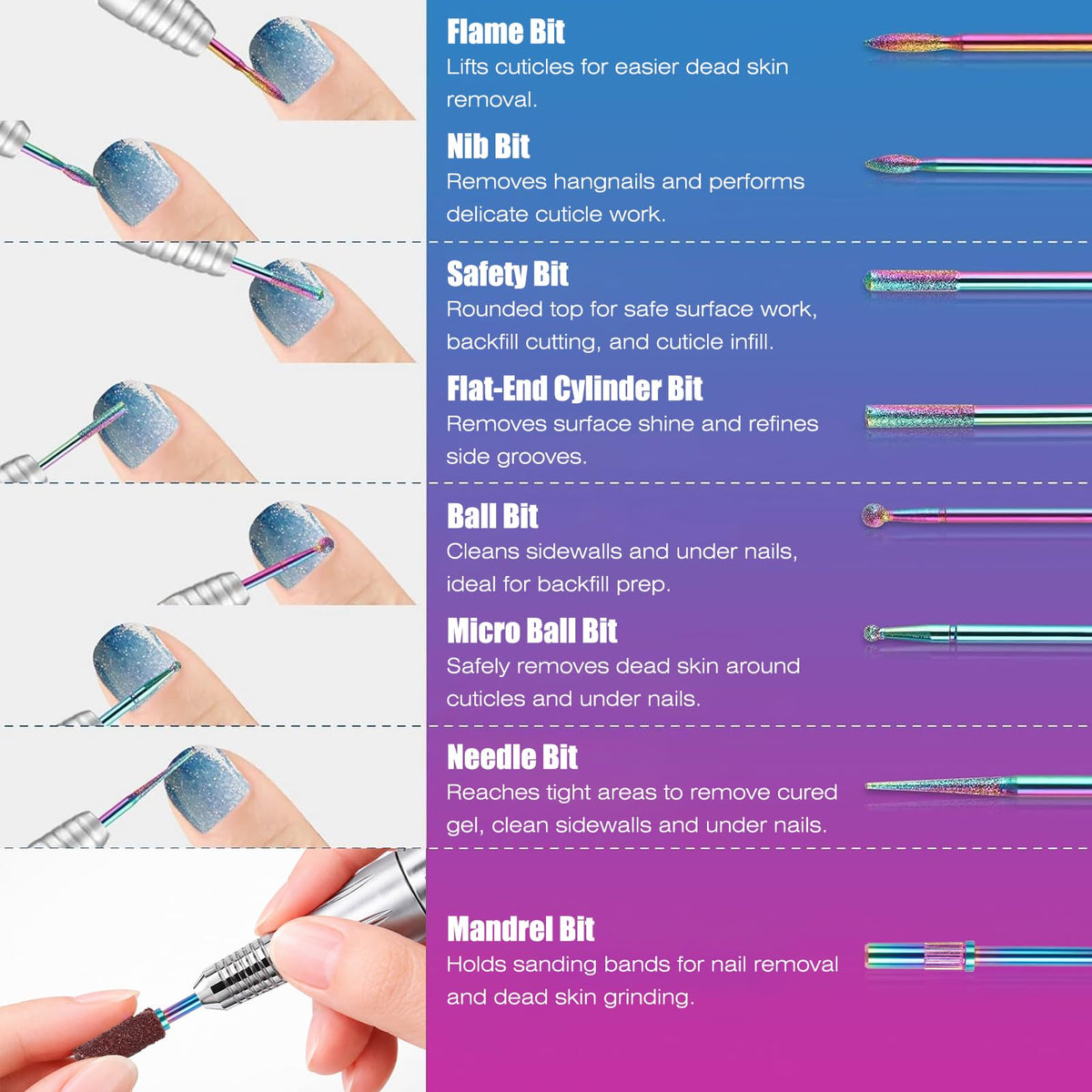 Depvko drill bit in use refining an acrylic nail for professional results