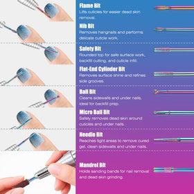 Depvko drill bit in use refining an acrylic nail for professional results