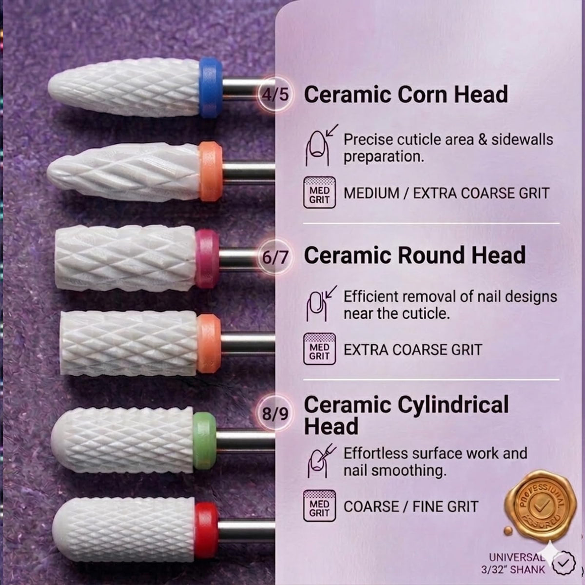 Depvko ceramic bit texture close-up showing smooth surface and low-heat finishing benefit