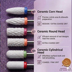 Depvko ceramic bit texture close-up showing smooth surface and low-heat finishing benefit