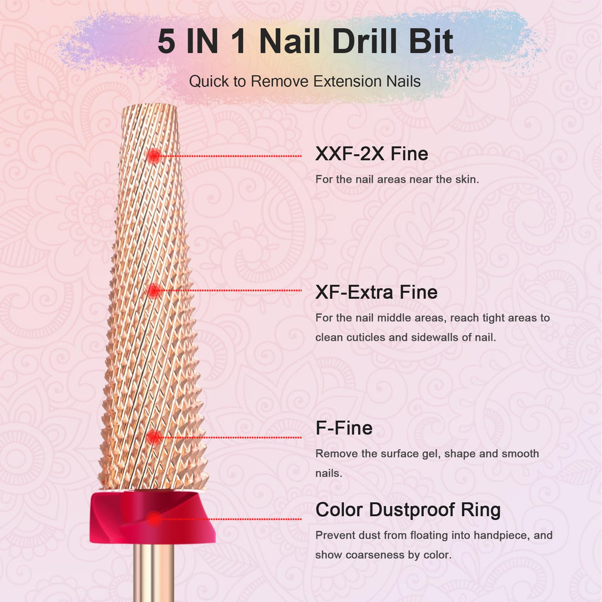 Depvko in-use during manicure demonstrating controlled removal and smooth results