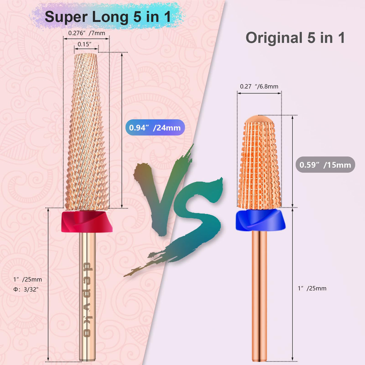Depvko long profile beside ruler showing scale and extended reach advantage