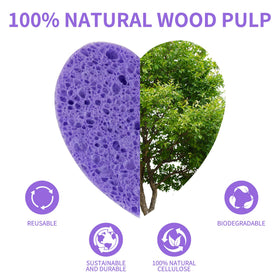 derloyo cellulose fibers graphic highlighting biodegradable eco-friendly benefit