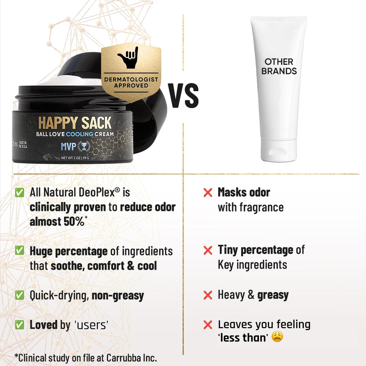 Product label close-up showing Derm Dude clean-ingredient claims