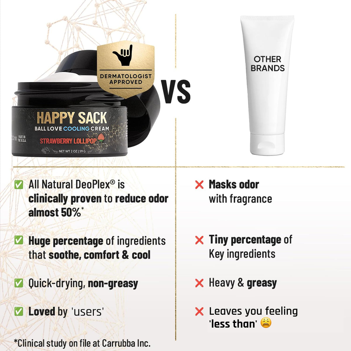 Derm Dude label close-up highlighting ingredient list and safety benefit
