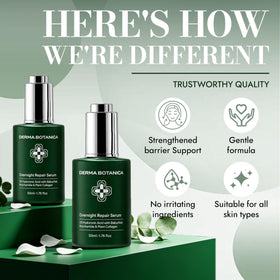 Derma Botanica pump dispensing a drop to illustrate easy, mess-free application and control