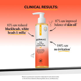 Derma E pump dispenser detail for controlled daily use