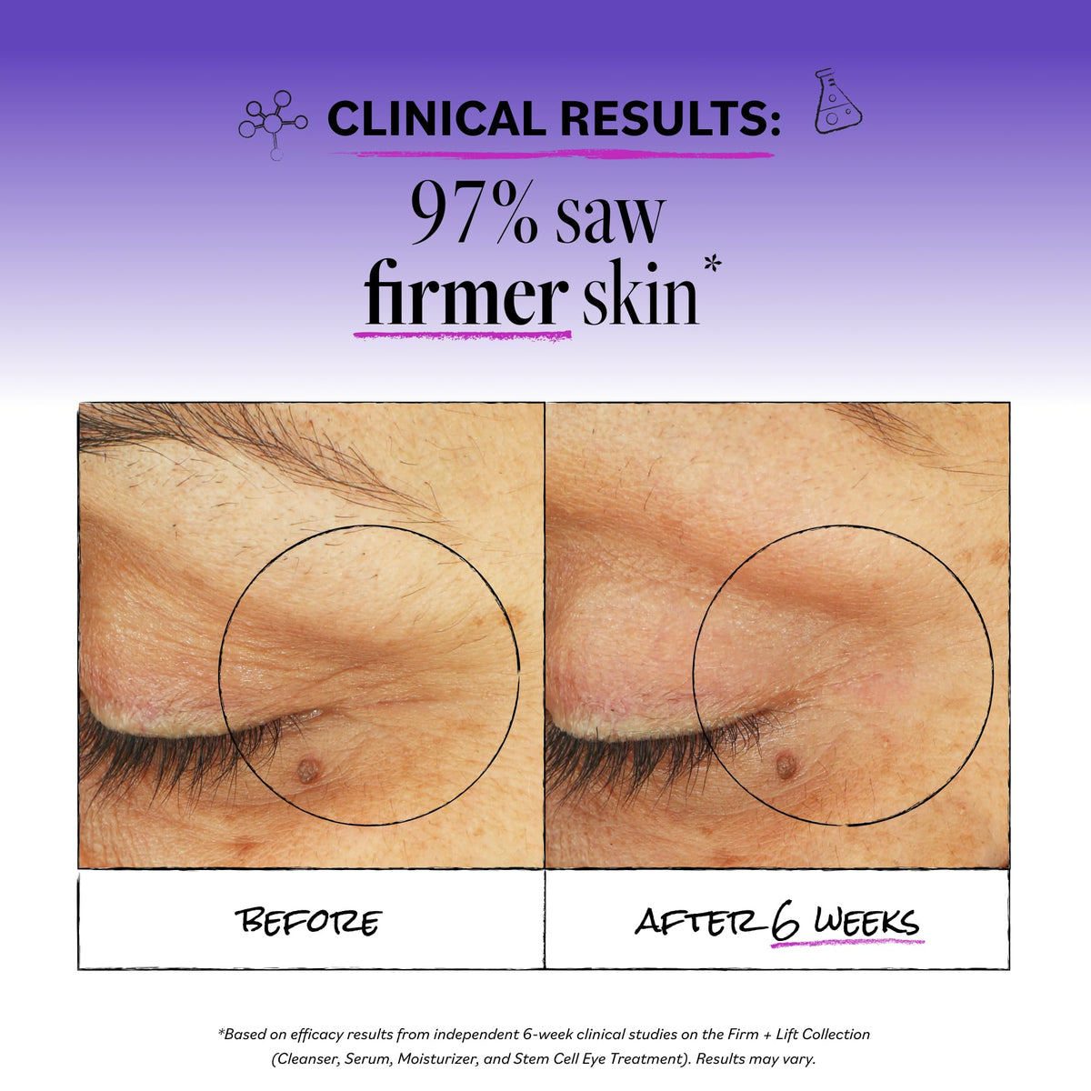 Derma E cream being applied from jar with fingertip, highlights precise application