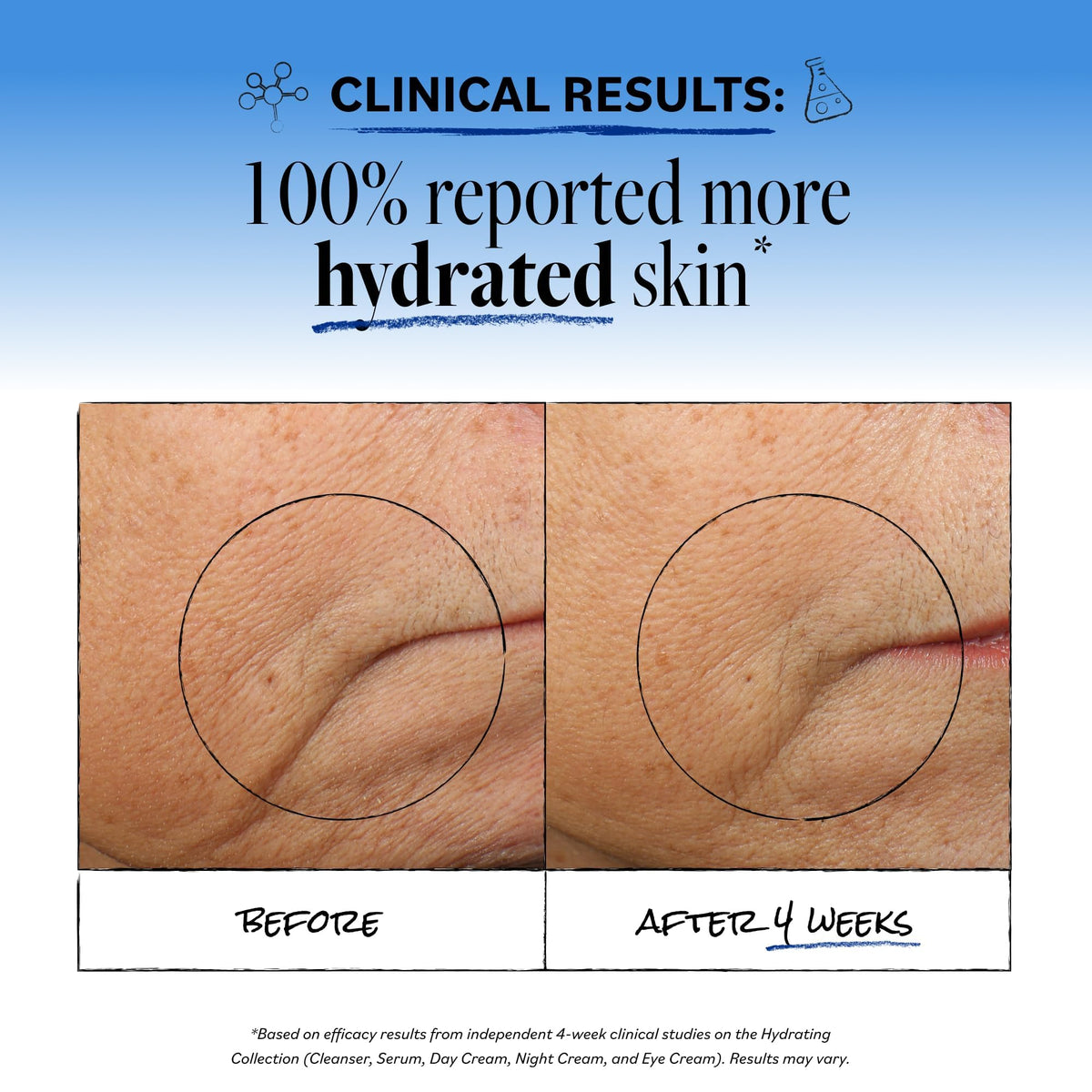 DERMA E cream dispensed on hand demonstrating lightweight spread benefit: non-greasy feel