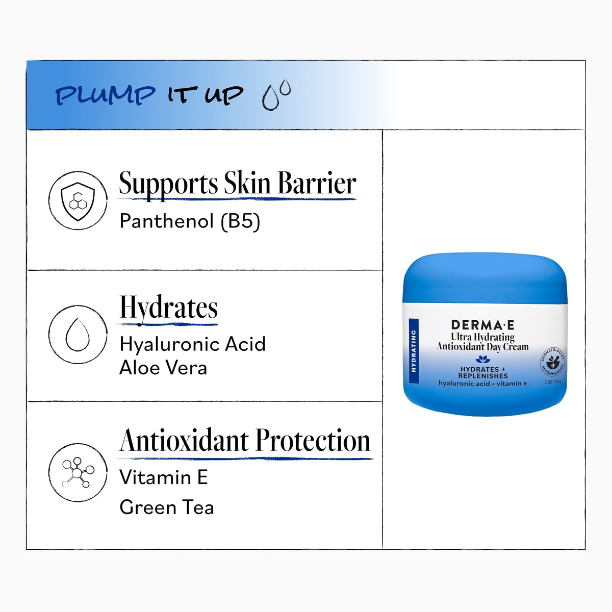 DERMA E ingredients display with hyaluronic acid and squalane benefit: hydration-focused formula