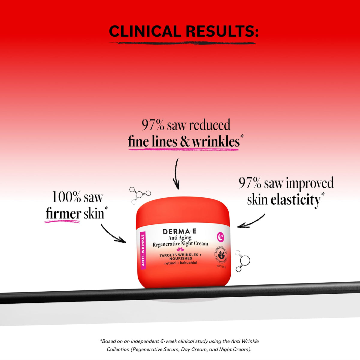 Derma E cream texture close-up demonstrating lightweight, quick-absorbing hydration