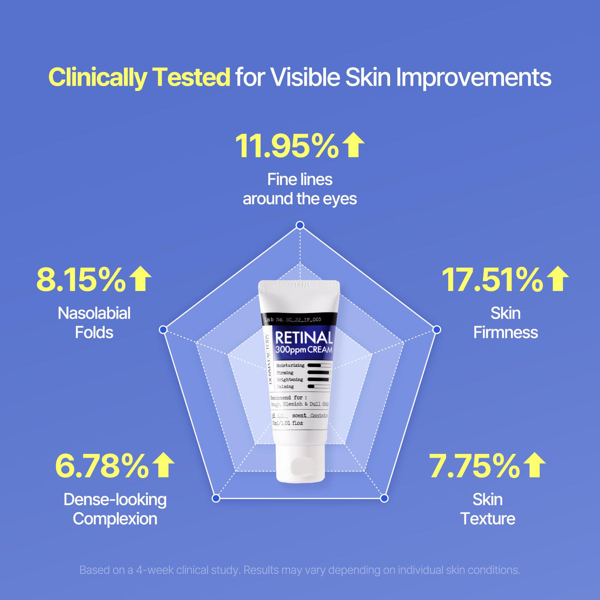 DERMA FACTORY centella leaf visual representing calming ingredient benefits