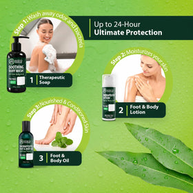 Derma-Nu back label with ingredient list and usage directions for clarity