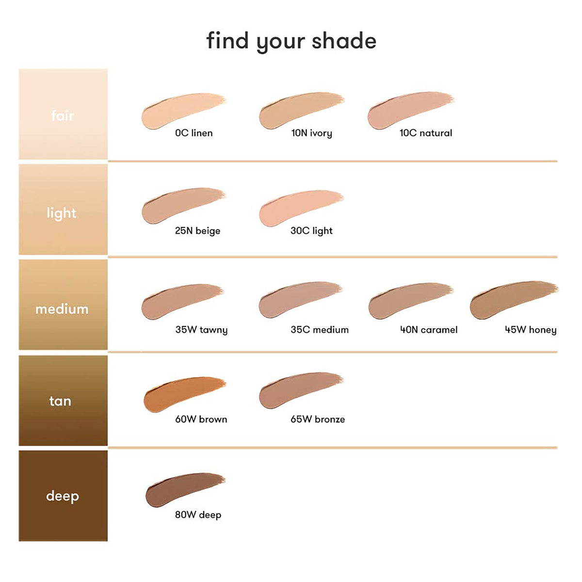 Dermablend applying under eye demonstrating crease-free brightening