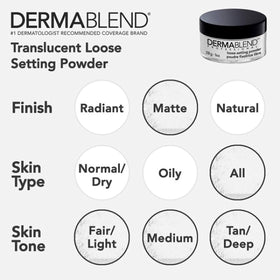 Dermablend loose powder label close-up showing fragrance-free, dermatologist-tested safety benefit