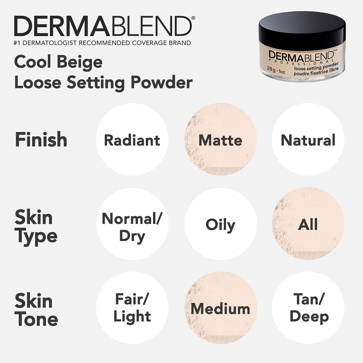 Dermablend powder label detail emphasizing ingredients and dermatologist-tested benefit