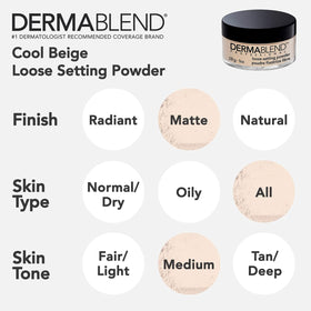 Dermablend powder label detail emphasizing ingredients and dermatologist-tested benefit