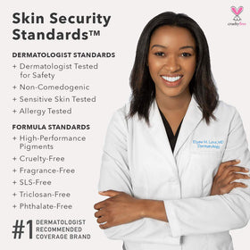 Dermablend Quick Fix applied under eye to conceal dark circles offering natural-looking correction