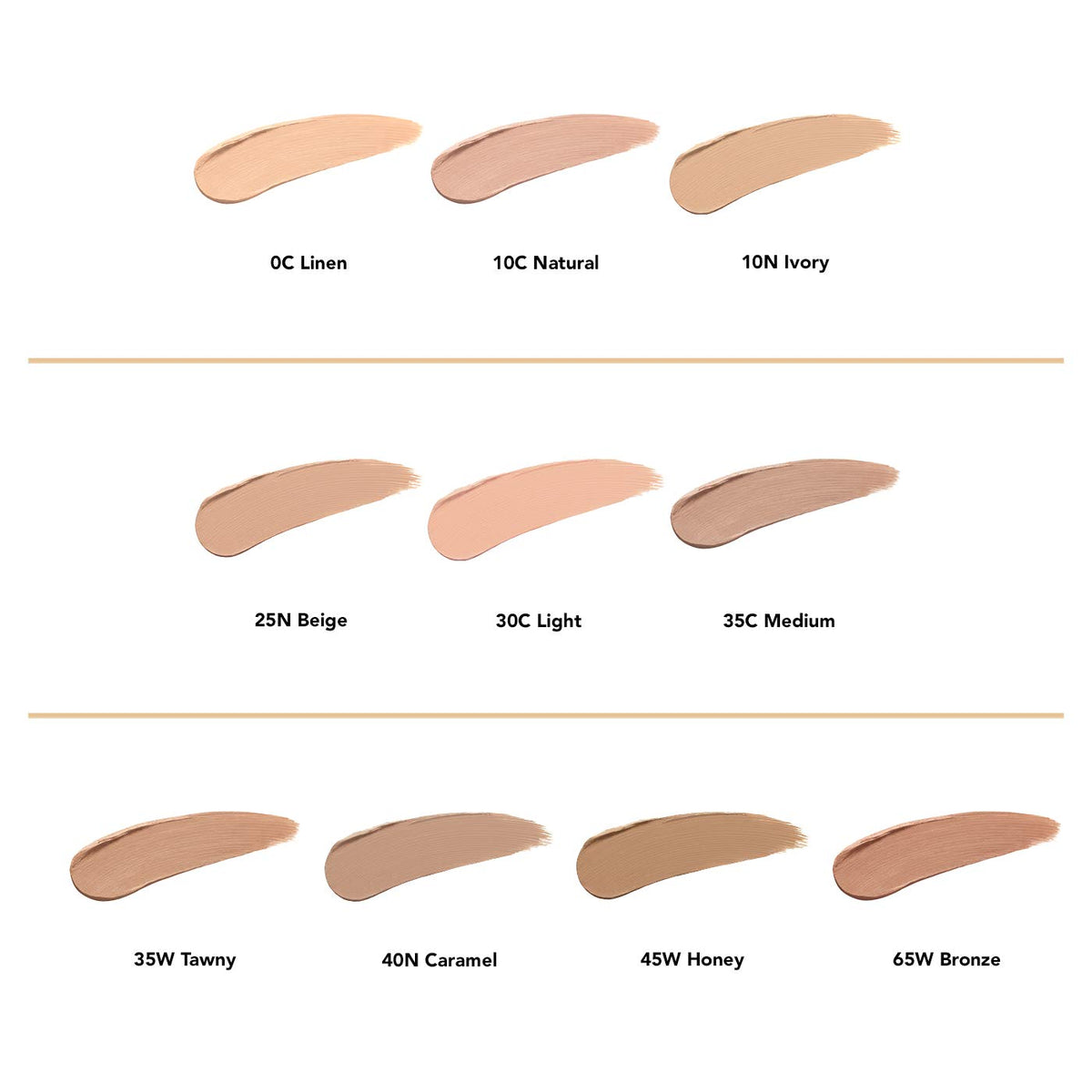 Dermablend before and after concealing a scar showing effective concealment benefit