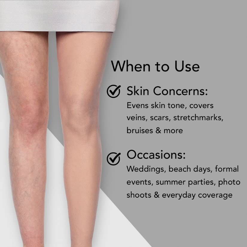 Dermablend with setting powder to show smudge-resistant finish and longevity