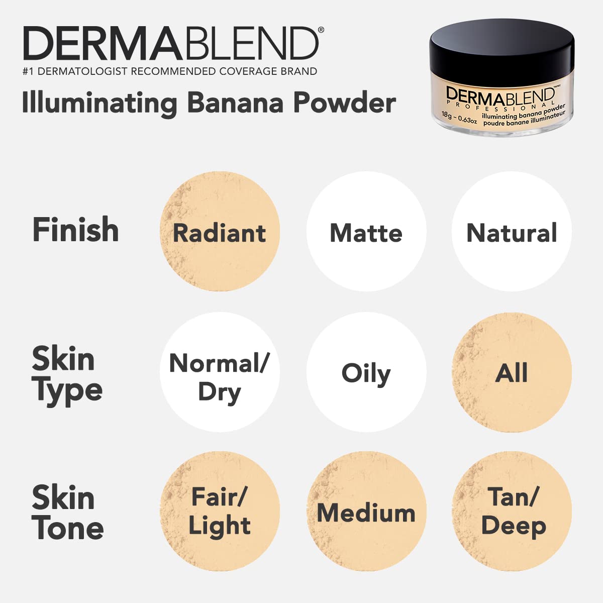 Dermablend size scale next to coin showing 0.63 oz portable benefit