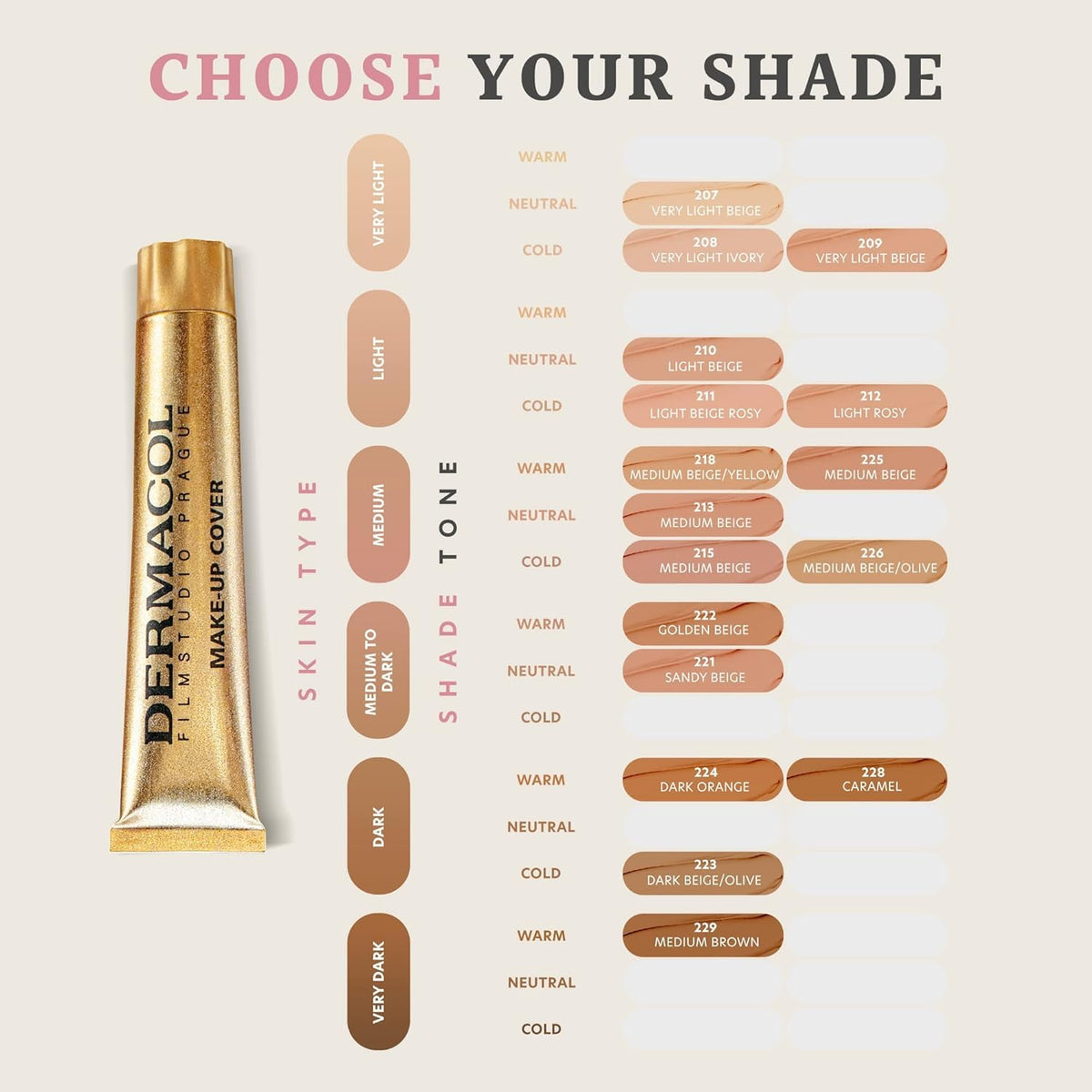 Dermacol tube held in hand for scale, compact travel-ready benefit