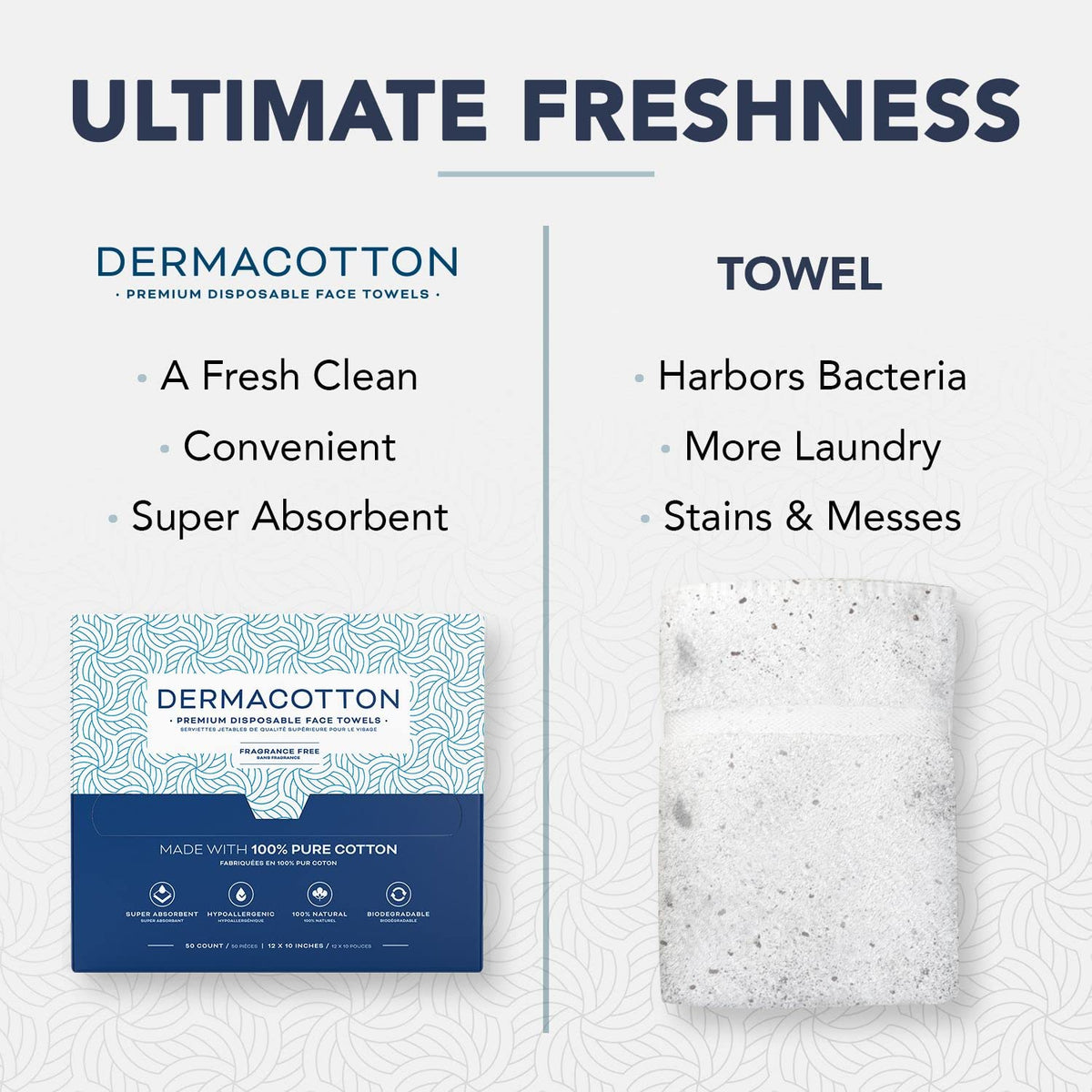 DERMACOTTON towel beside ruler showing extra-large size for full-face coverage