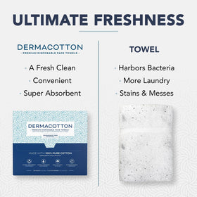 DERMACOTTON towel beside ruler showing extra-large size for full-face coverage