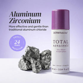 DERMAdoctor active ingredient graphic indicating sweat-control effectiveness