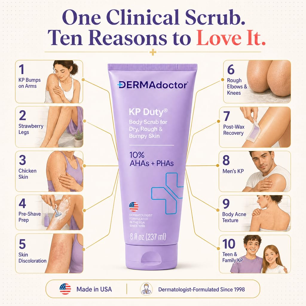 DERMAdoctor ingredients display with acids and PHAs for clarity