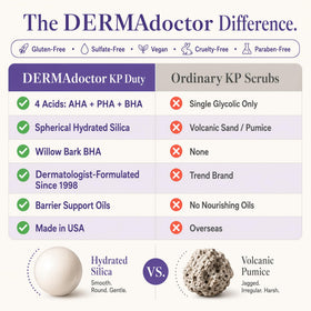 DERMAdoctor 8 fl oz bottle next to common objects for scale