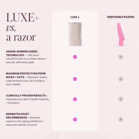DERMAFLASH device in hand illustrating size and control for precise at-home dermaplaning
