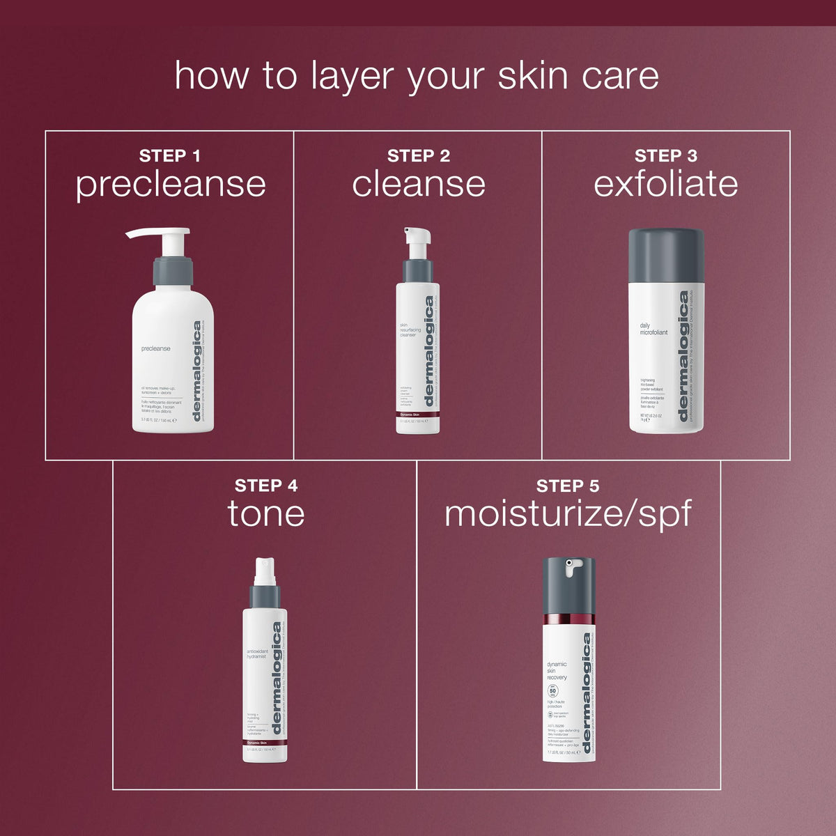 Dermalogica label detail highlighting antioxidant and firming claims