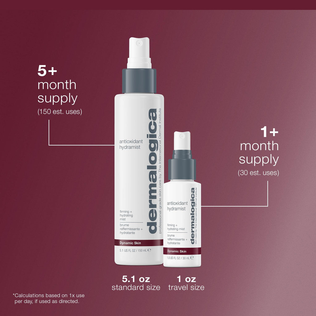 Dermalogica bottle held in hand to show compact travel size