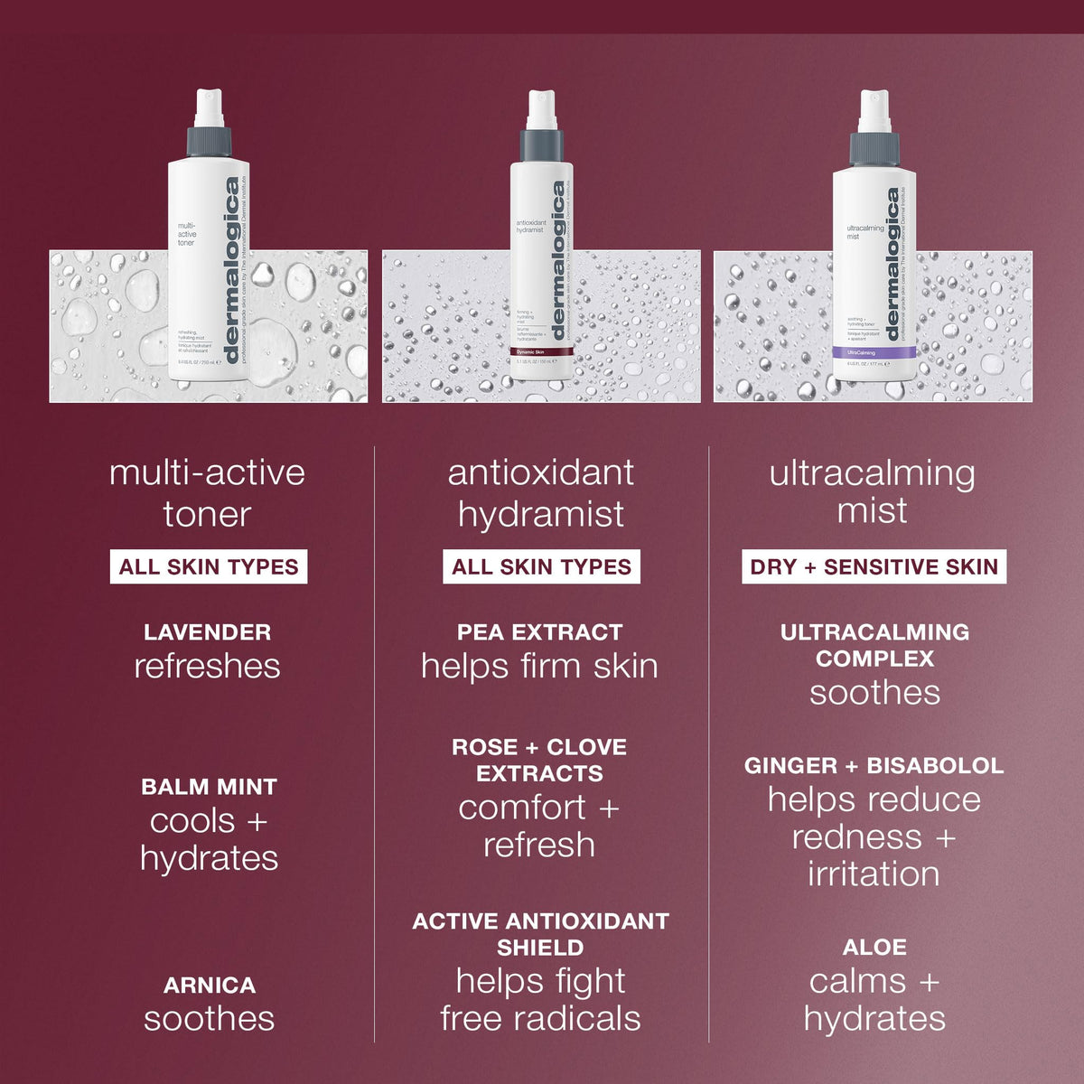 Dermalogica close-up of hydrating droplet texture for smooth skin